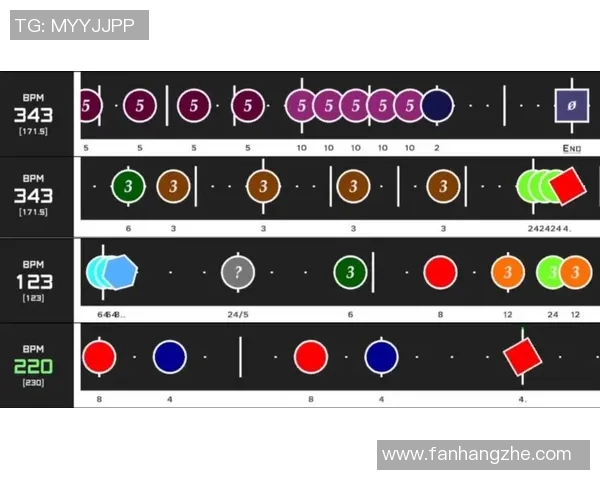 独家解析:WE战队节奏变化对比及其影响分析 独家解析:WE战队节奏变化对比及其影响分析