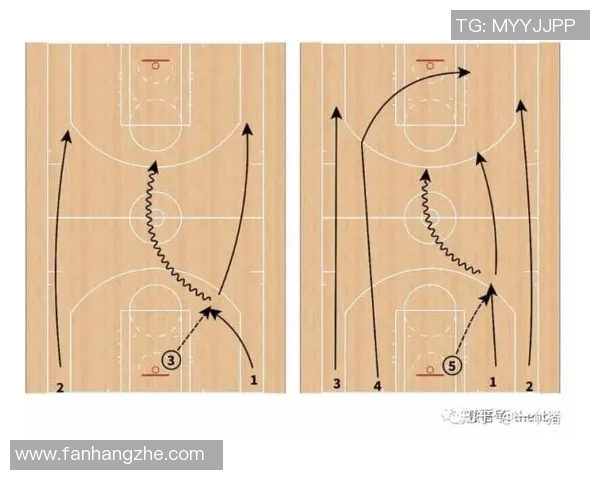 北京篮球队快攻战术分析及其在比赛中的成效与不足之处探讨