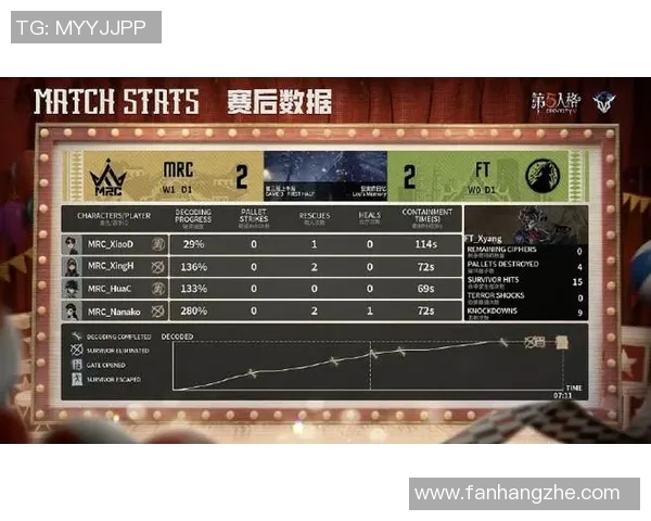 北京足球队在洲际杯中的节奏表现分析与点评探讨