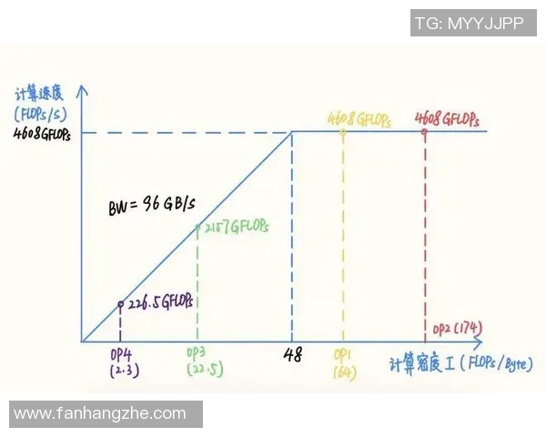 西安足球队运营分析：成功经验与面临挑战的深度探讨