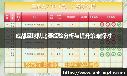 成都足球队比赛经验分析与提升策略探讨