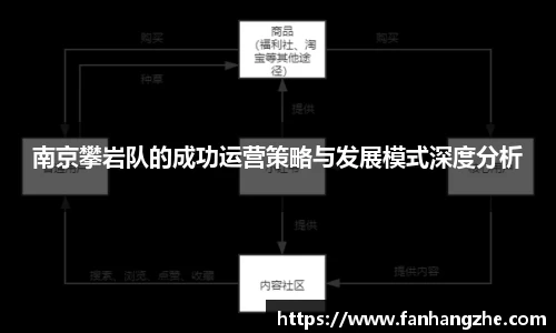 优游国际