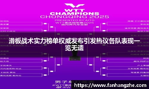 滑板战术实力榜单权威发布引发热议各队表现一览无遗