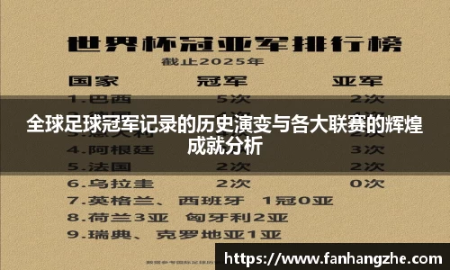 全球足球冠军记录的历史演变与各大联赛的辉煌成就分析